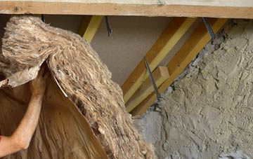 Ianstown pitched roof insulation costs